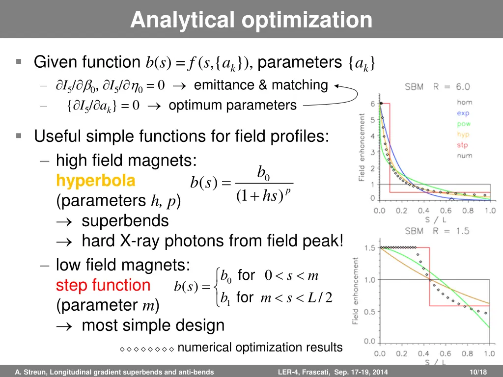 analytical optimization