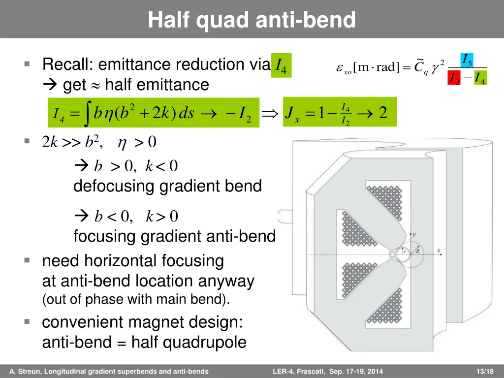 half quad anti bend