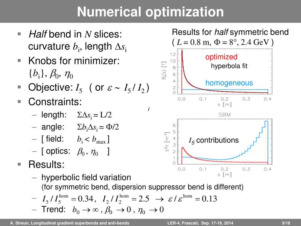 numerical optimization