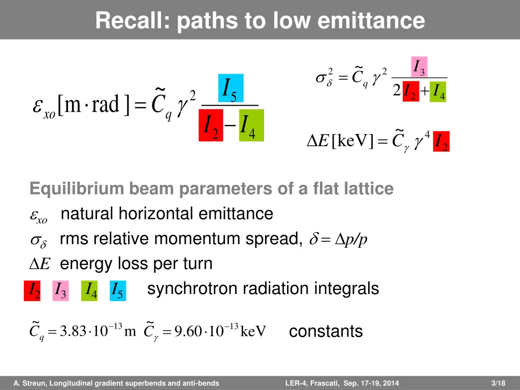 recall paths to low emittance