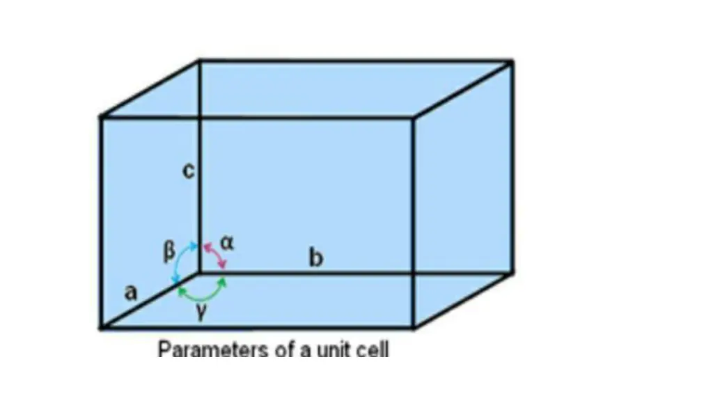 slide10