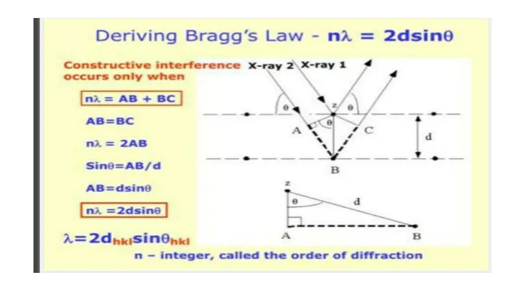 slide19