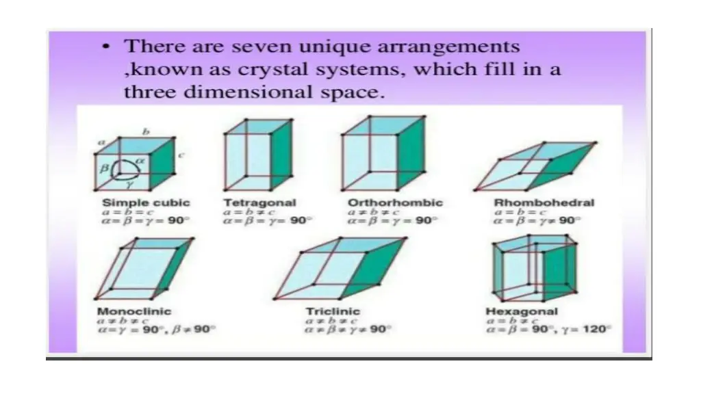 slide30