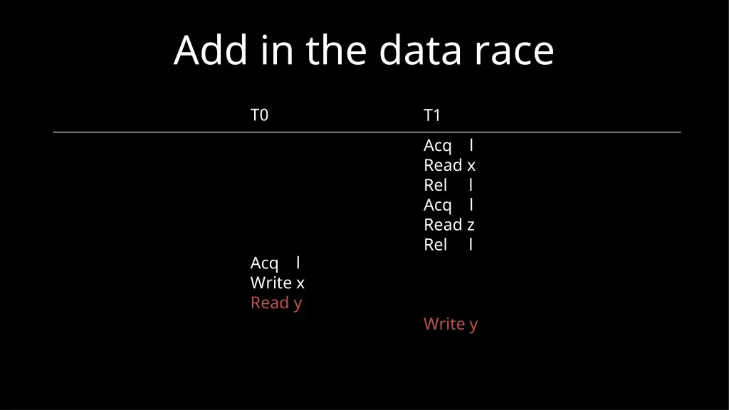 add in the data race