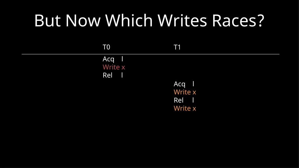 but now which writes races