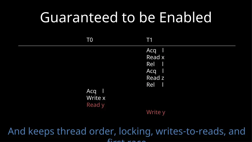 guaranteed to be enabled 1