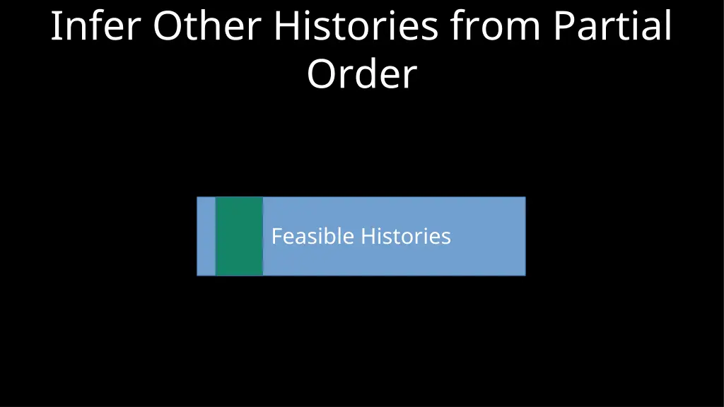 infer other histories from partial order