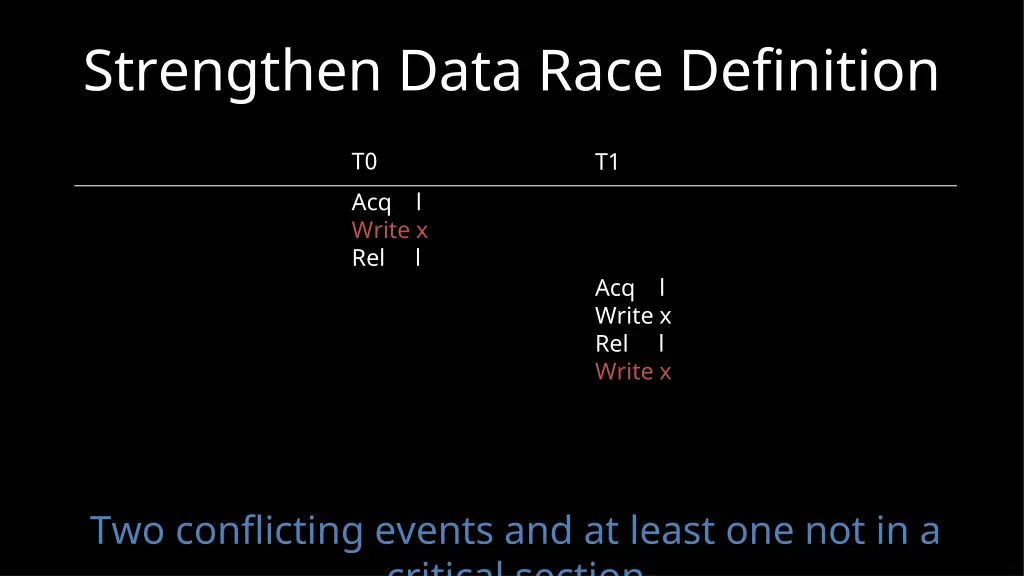 strengthen data race definition