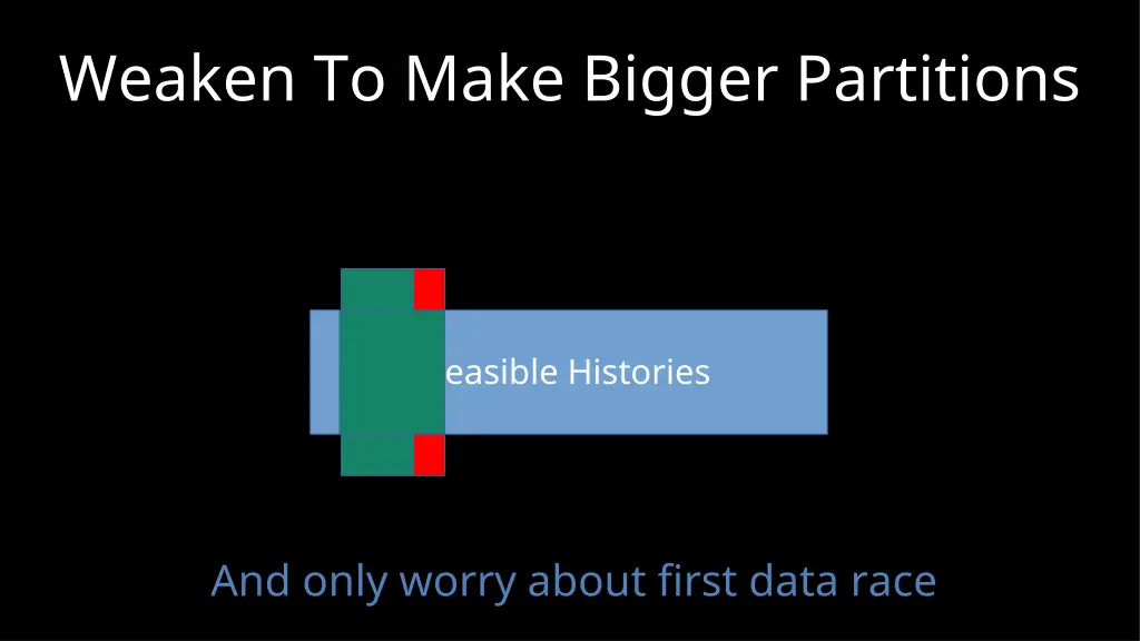 weaken to make bigger partitions