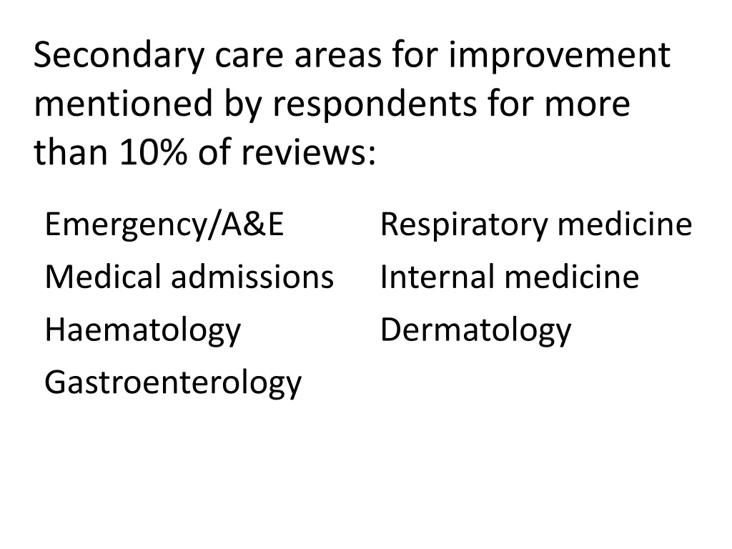 secondary care areas for improvement mentioned