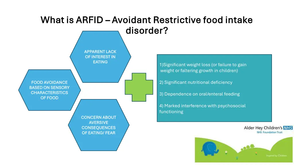 what is arfid what is arfid avoidant restrictive