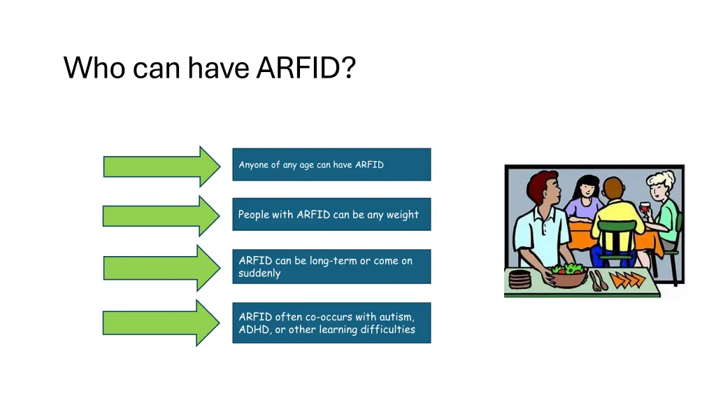 who can have arfid who can have arfid