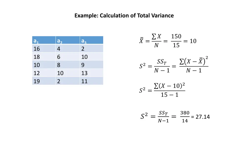 example calculation of total variance