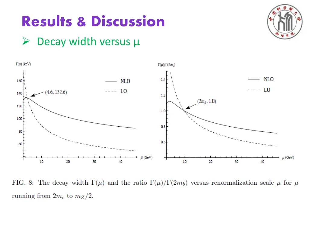 results discussion decay width versus