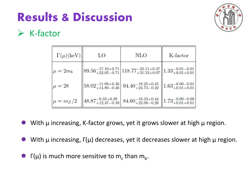 results discussion k factor