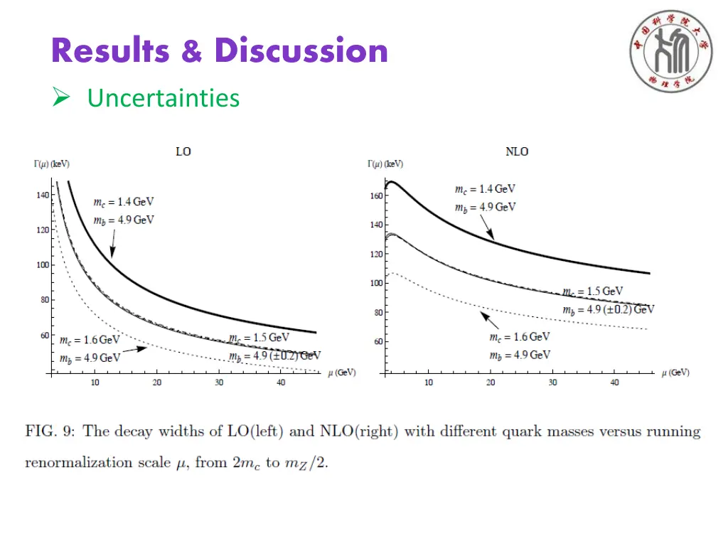 results discussion uncertainties