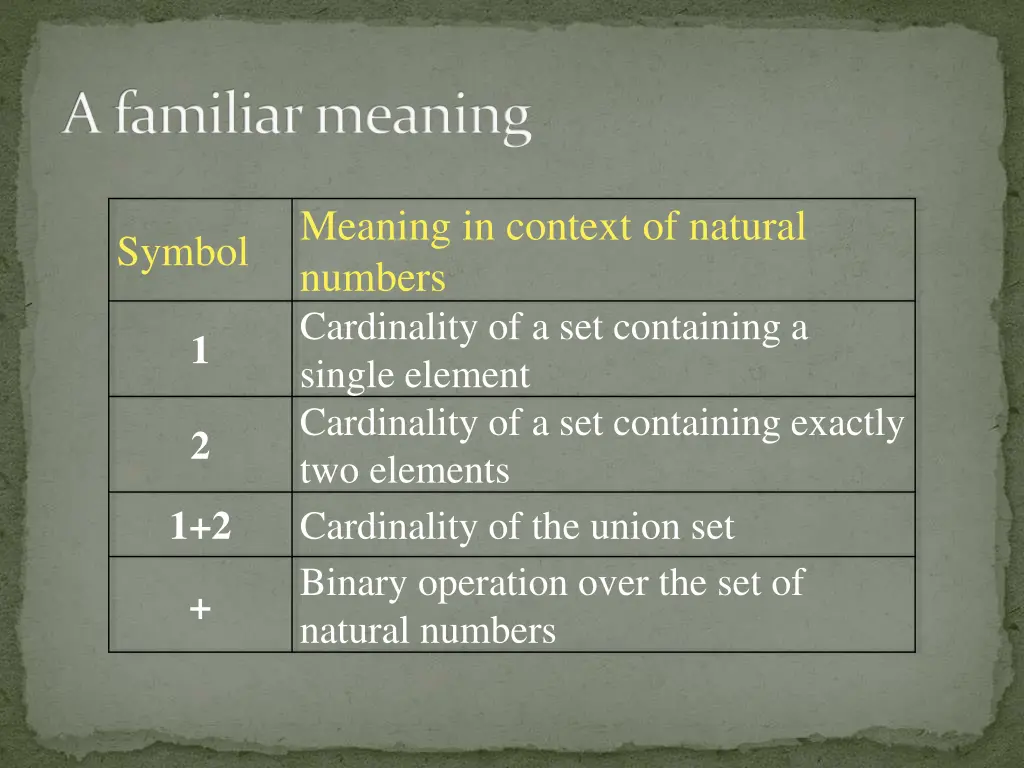 a familiar meaning