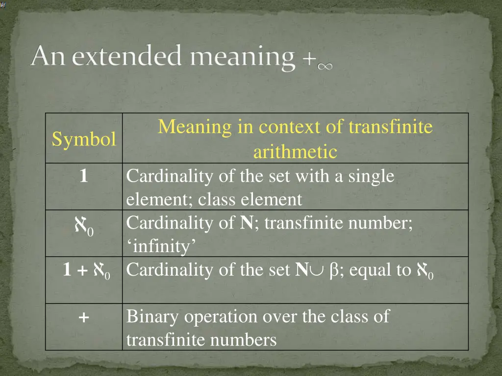 an extended meaning 2
