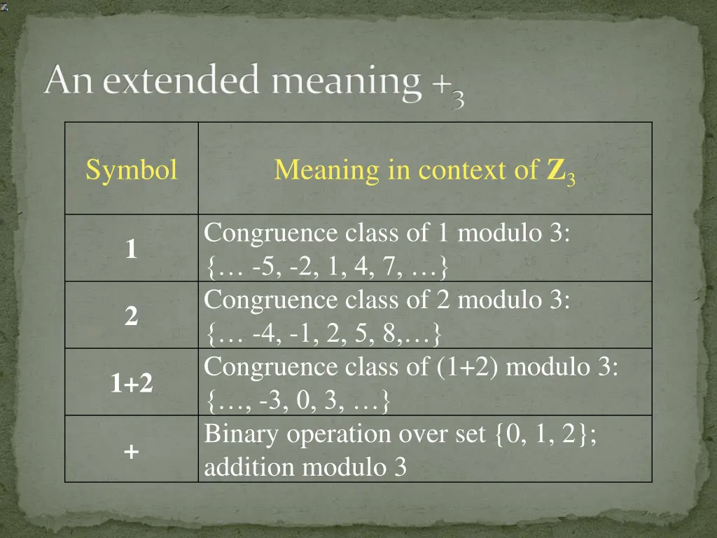 an extended meaning 3
