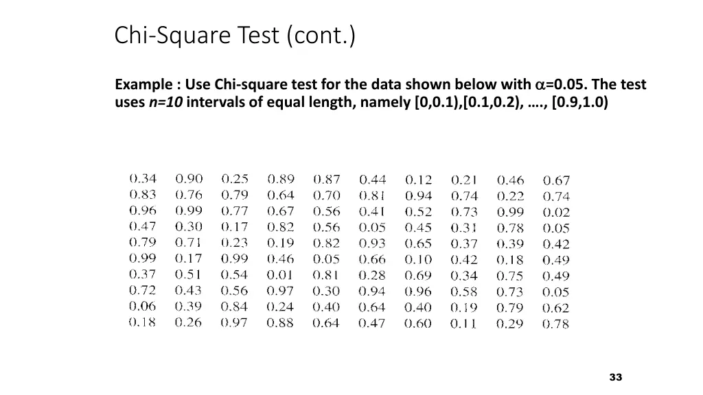 chi square test cont