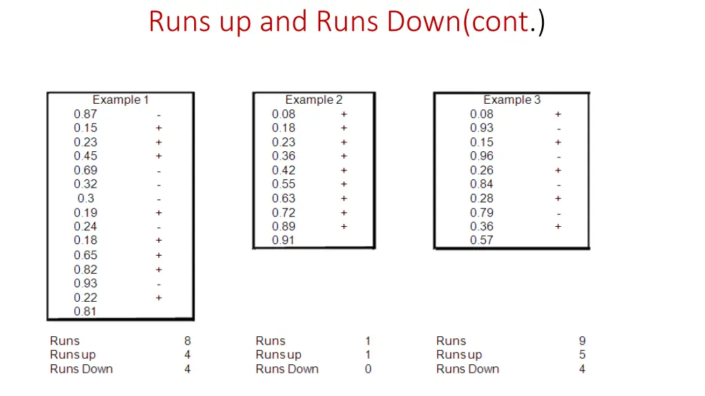 runs up and runs down cont