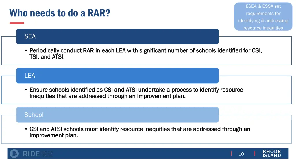 esea essa set requirements for identifying