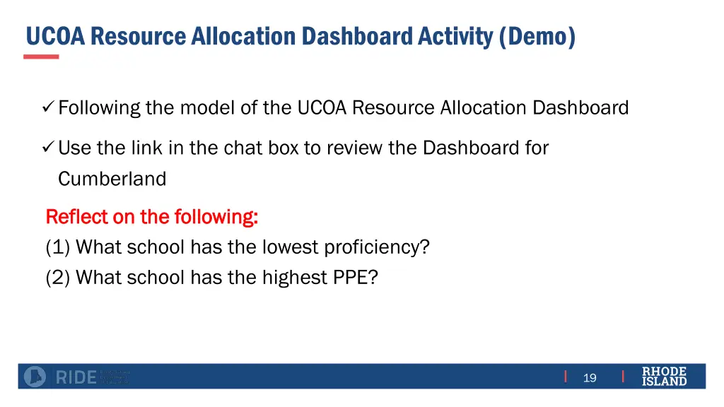 ucoa resource allocation dashboard activity demo