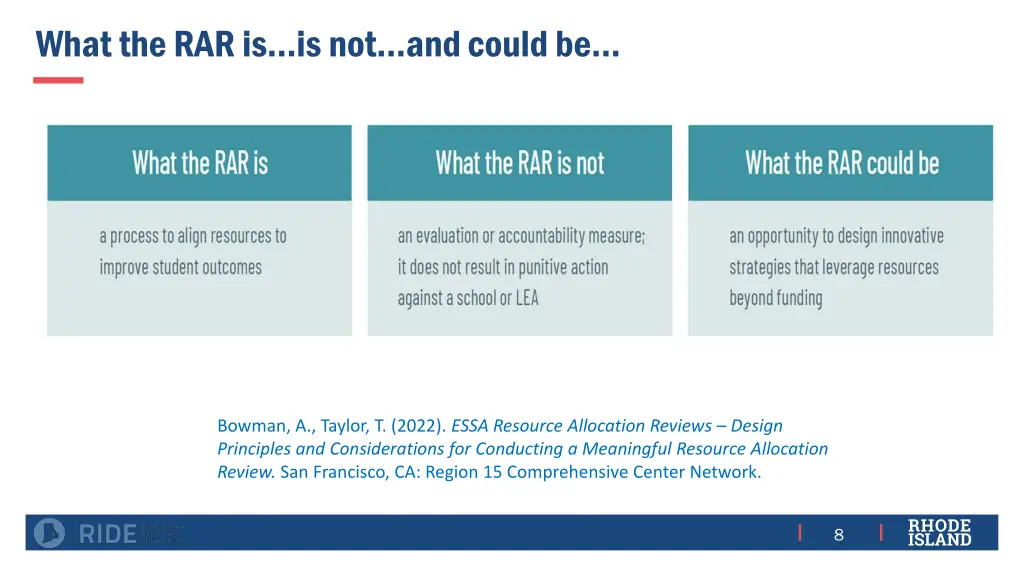 what the rar is is not and could be