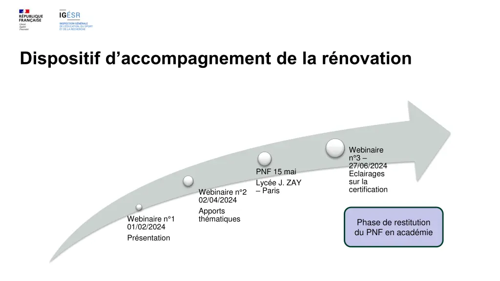 dispositif d accompagnement de la r novation