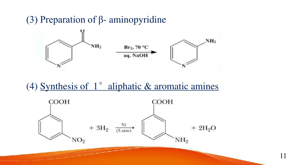 3 preparation of aminopyridine