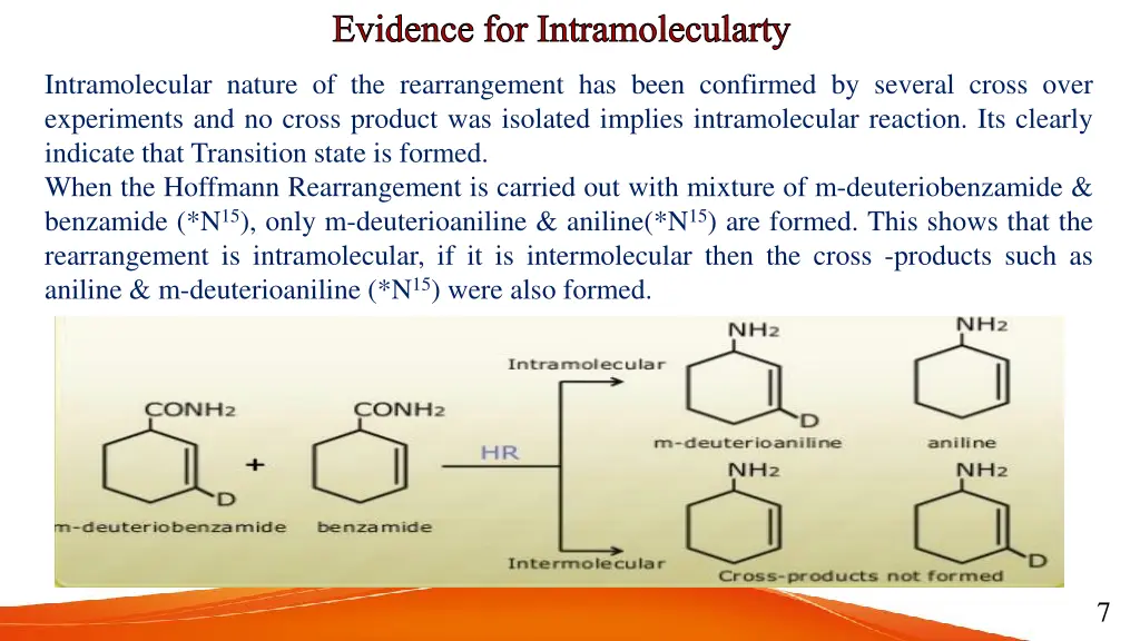 evidence for intramolecularty