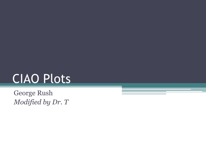 ciao plots george rush modified by dr t