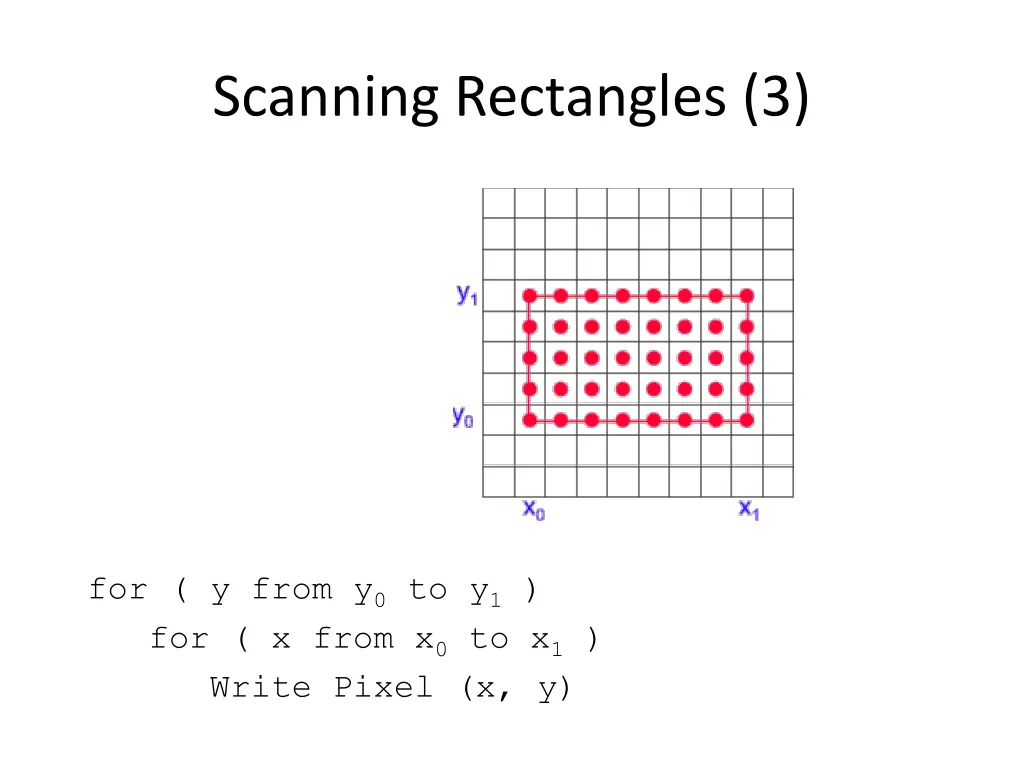 scanning rectangles 3