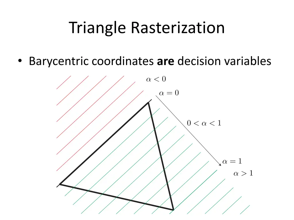 triangle rasterization