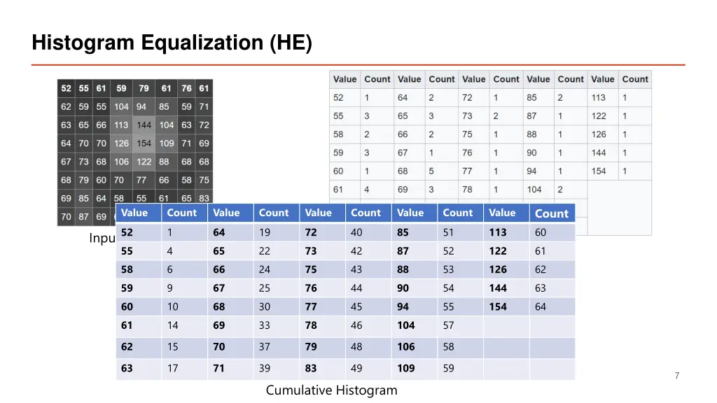 histogram equalization he 1