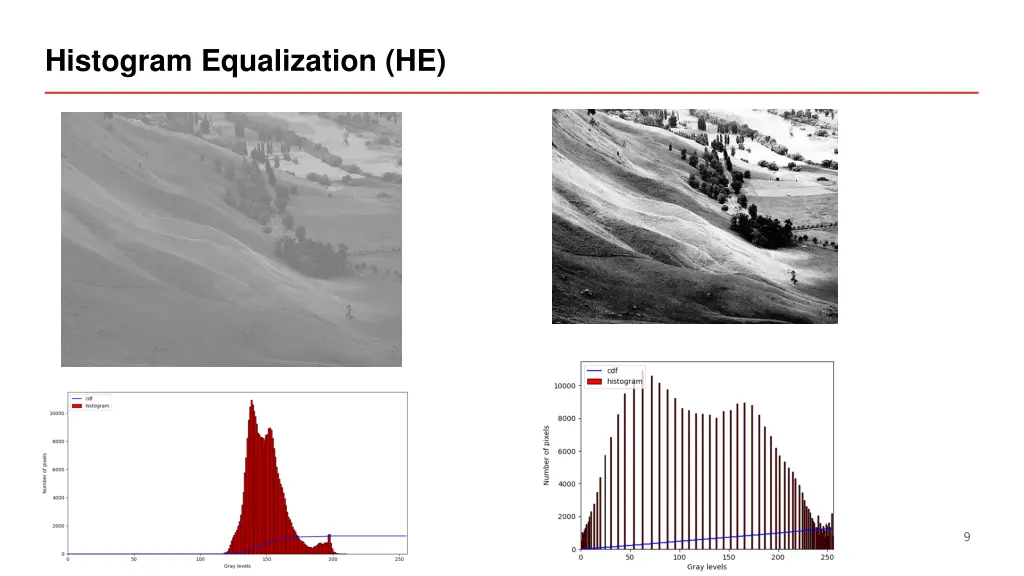 histogram equalization he 3