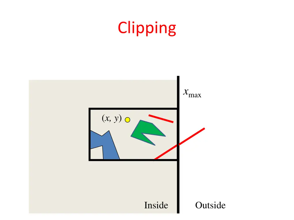 clipping 2