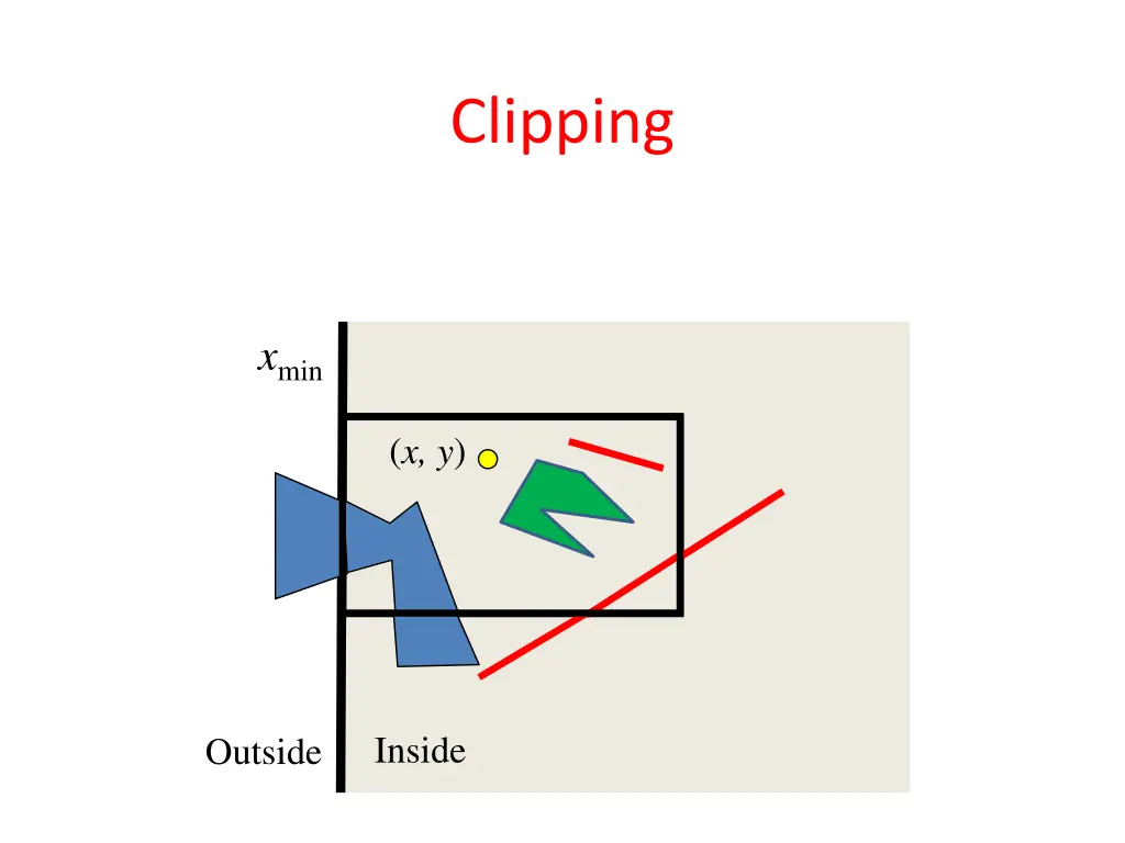 clipping