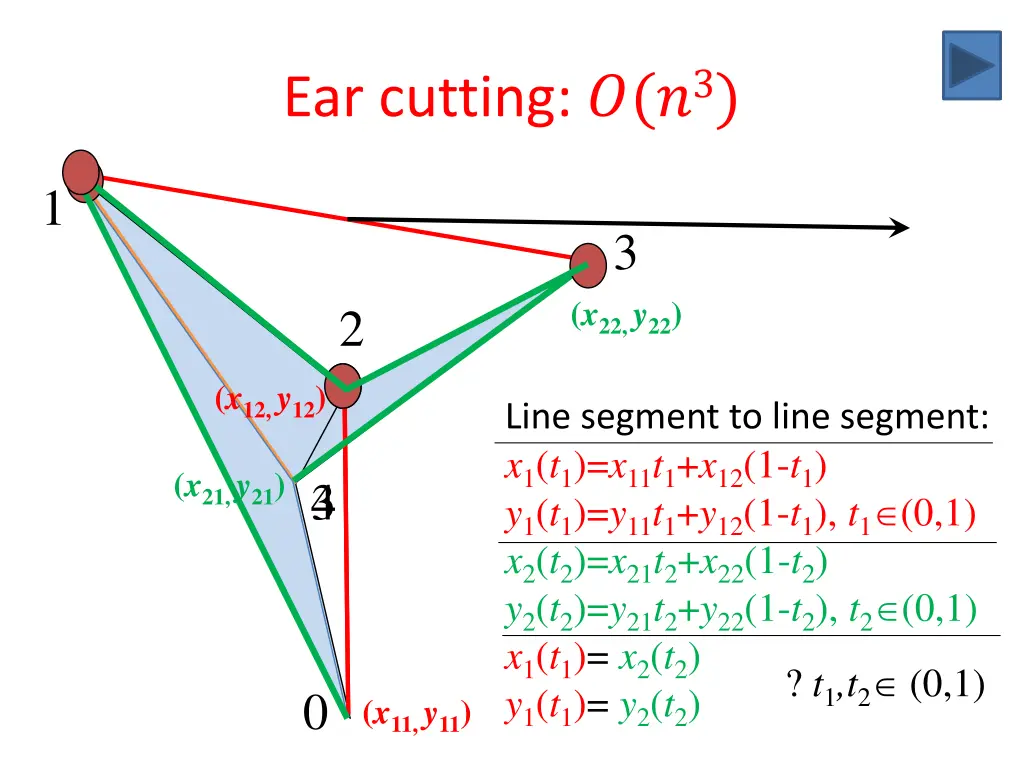 ear cutting 3