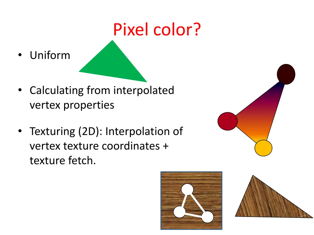 pixel color