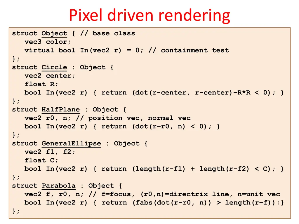 pixel driven rendering
