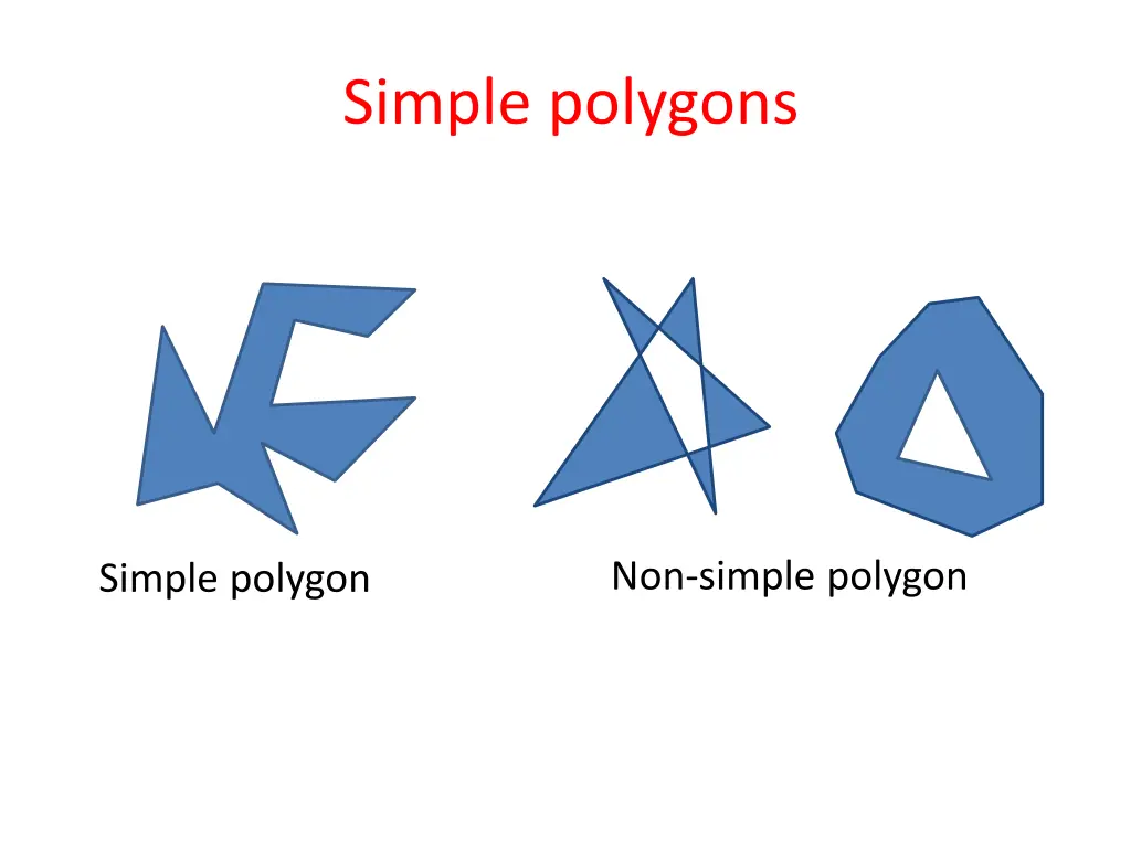 simple polygons