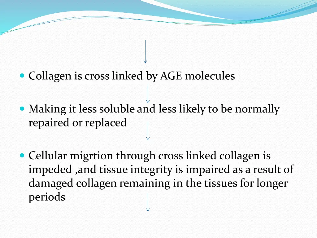 collagen is cross linked by age molecules