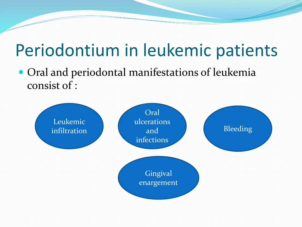 periodontium in leukemic patients