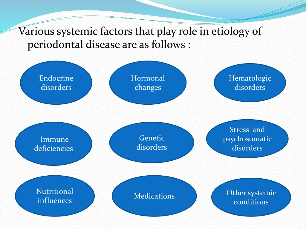 various systemic factors that play role