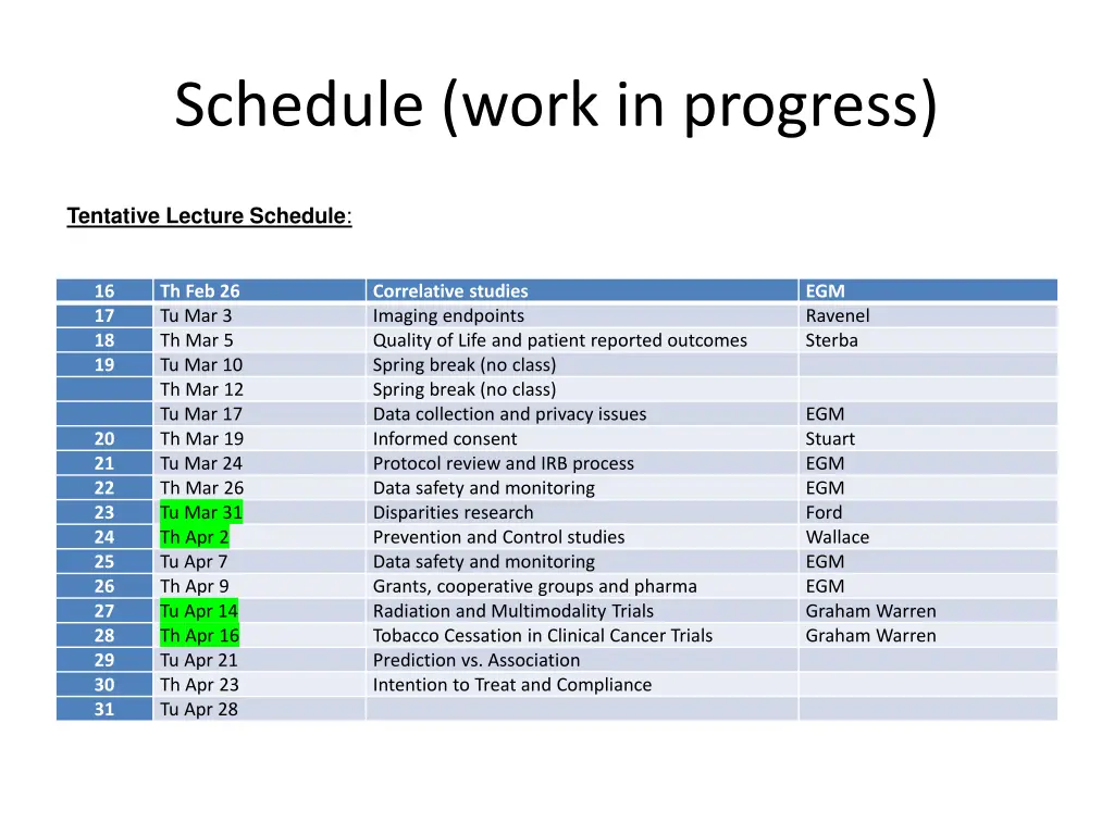 schedule work in progress 1