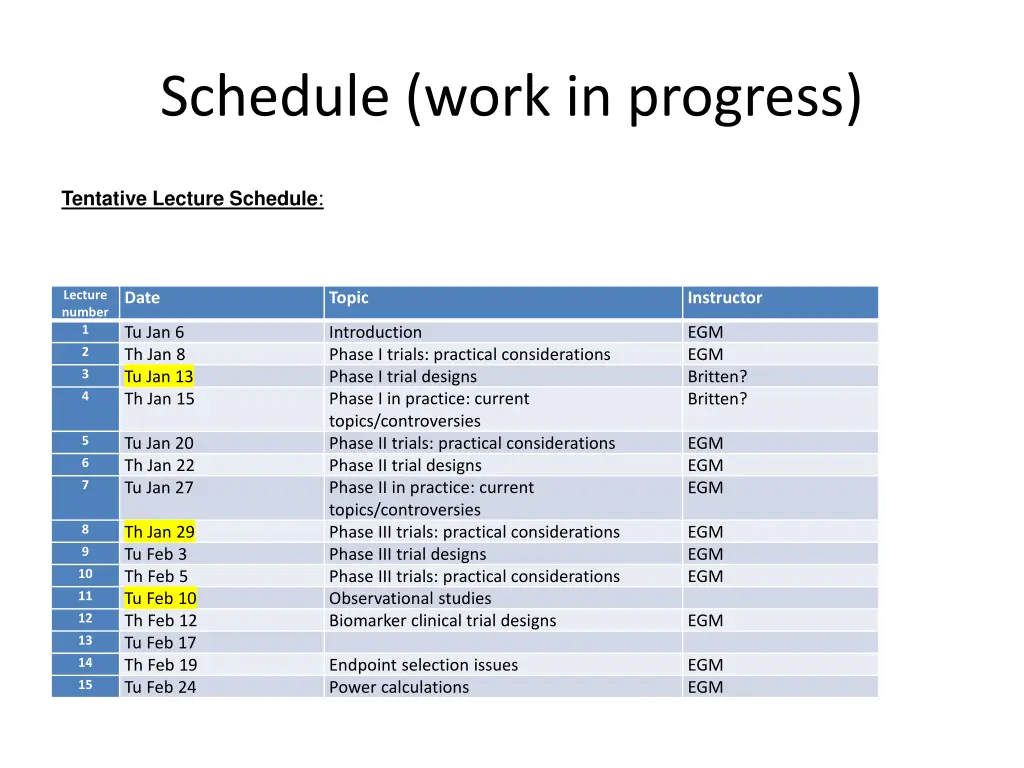 schedule work in progress
