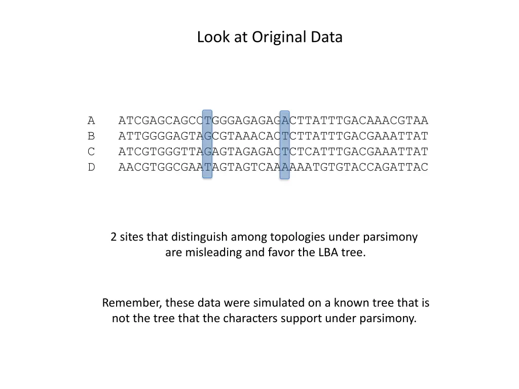 look at original data