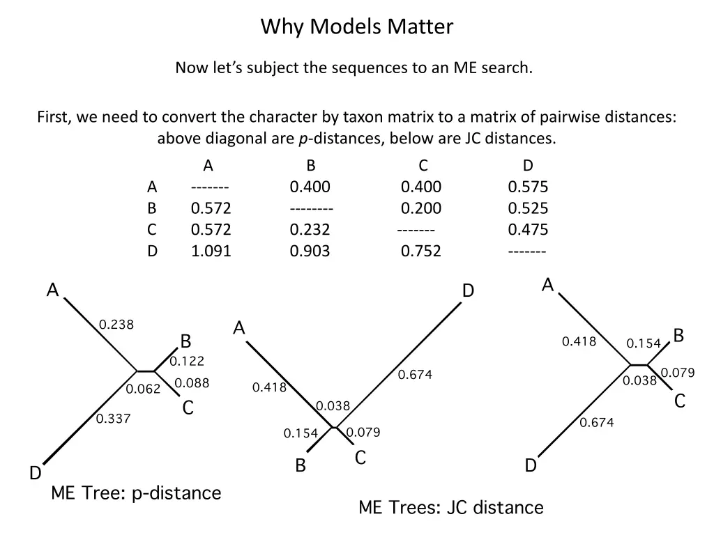 why models matter 2