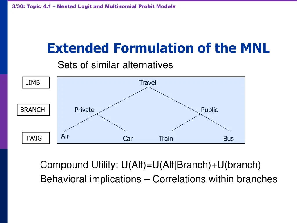 3 30 topic 4 1 nested logit and multinomial